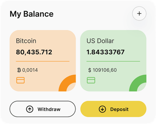 Cobra Kapitvale automated trading solution dashboard overview